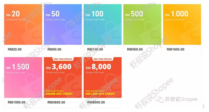 Shopee虾皮付费广告充值攻略