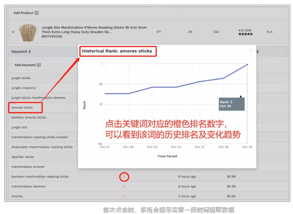 精准监测亚马逊任意ASIN关键词排名! JS王炸新功能!