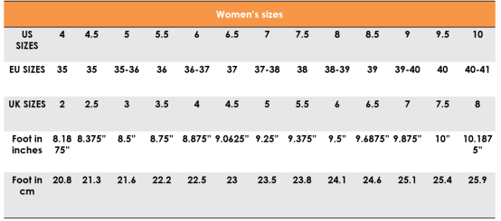 女性购买力不断增强的非洲市场，时尚品类卖家需注意哪些问题呢？