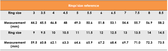 女性购买力不断增强的非洲市场，时尚品类卖家需注意哪些问题呢？