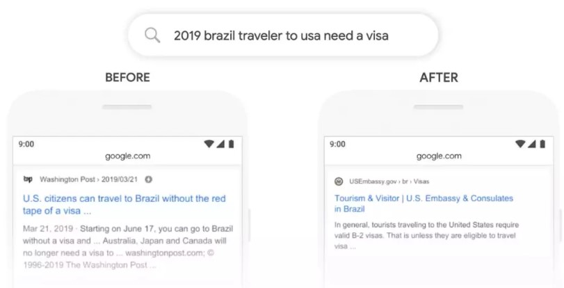 Daniel：谷歌发布BERT算法，究竟有什么变化？