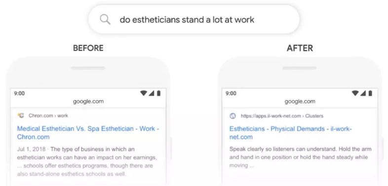 Daniel：谷歌发布BERT算法，究竟有什么变化？