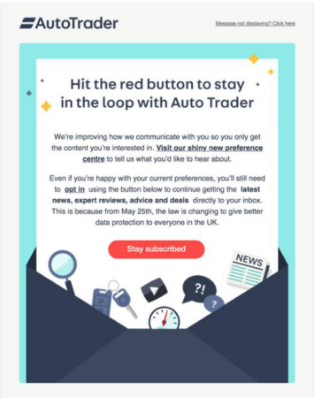 一文教你用Shopify Analytics和Google Analytics分析自建站运营情况