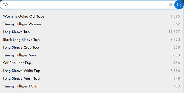 一文教你用Shopify Analytics和Google Analytics分析自建站运营情况
