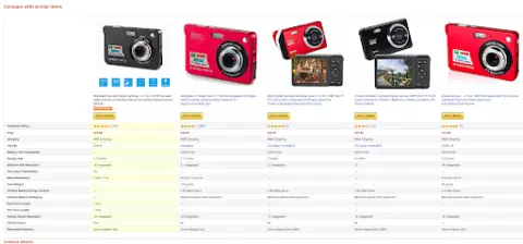 14个关键示例，看亚马逊如何打造其自有品牌listing