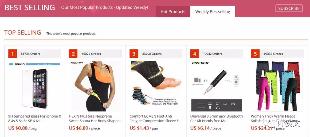 跨境电商选品--15个方法帮你找到潜力爆款