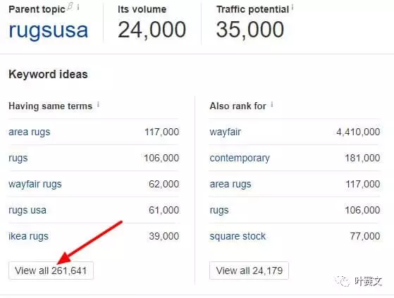 跨境电商选品--15个方法帮你找到潜力爆款