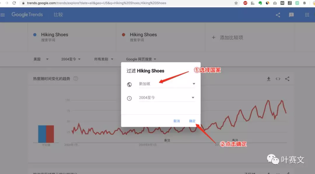 跨境电商选品--15个方法帮你找到潜力爆款