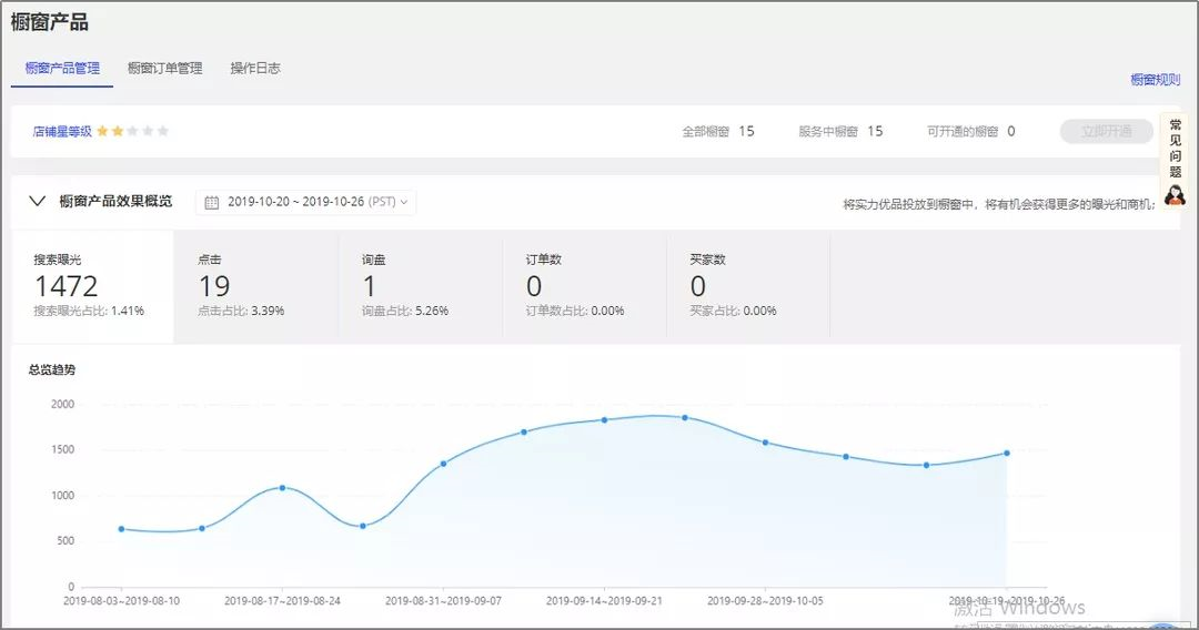 阿里巴巴国际站橱窗产品页面升级，你发现了吗？