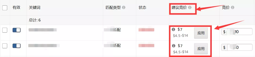 亚马逊卖家遇到这样的产品，还能怎么办