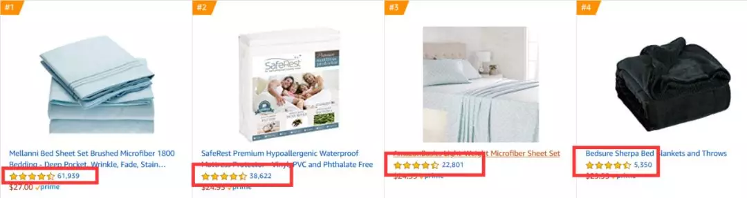 亚马逊卖家遇到这样的产品，还能怎么办