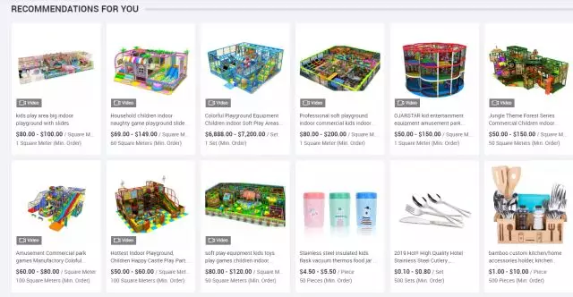 解密！国际站流量来源的真相