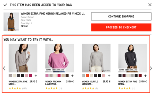 数据报告：理想的平均订单价值为128美元，你拖后腿了吗？