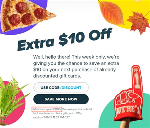 数据报告：理想的平均订单价值为128美元，你拖后腿了吗？