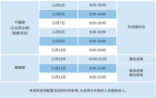 中国进口博览会对外开放吗？2020年中国进口博览会时间表