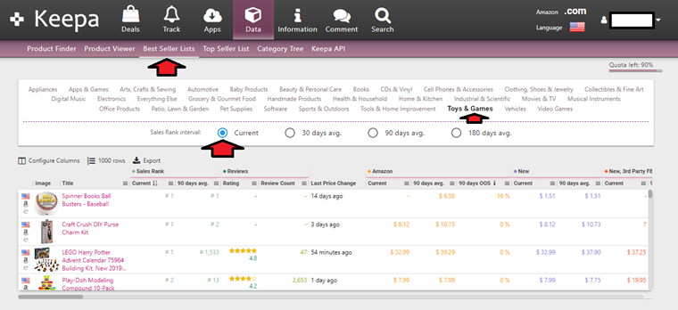 工具推介：如何使用Keepa查看亚马逊销售排名&价格历史图表