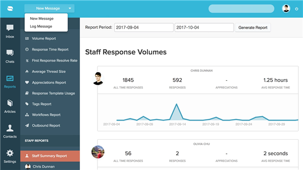 11款Shopify“大促神器”推荐！获客、促销、营销，它们很会“卖”