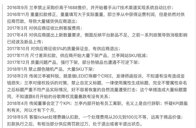 从市值6亿美金到没落，是谁把兰亭集势一手好牌打的稀烂？