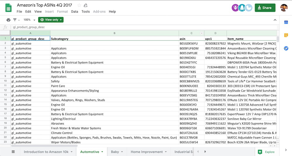 机器学习预测亚马逊产品排名，影响最大的因素是……