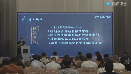 百万美金假发独立站如何规划