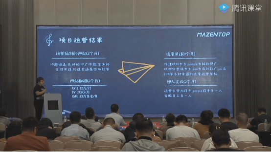 百万美金假发独立站如何规划