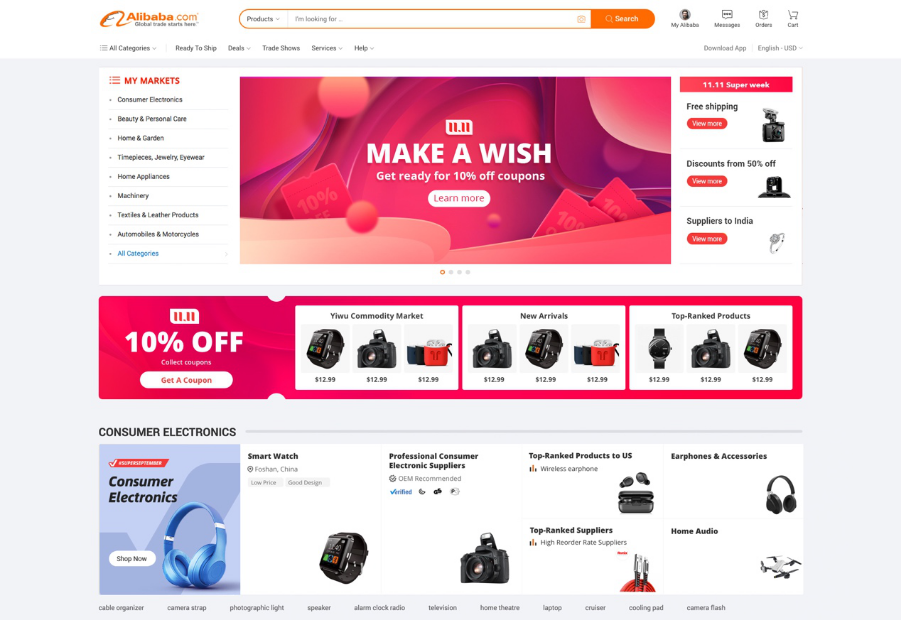 阿里国际站双11，预热首日GMV同比增长106%