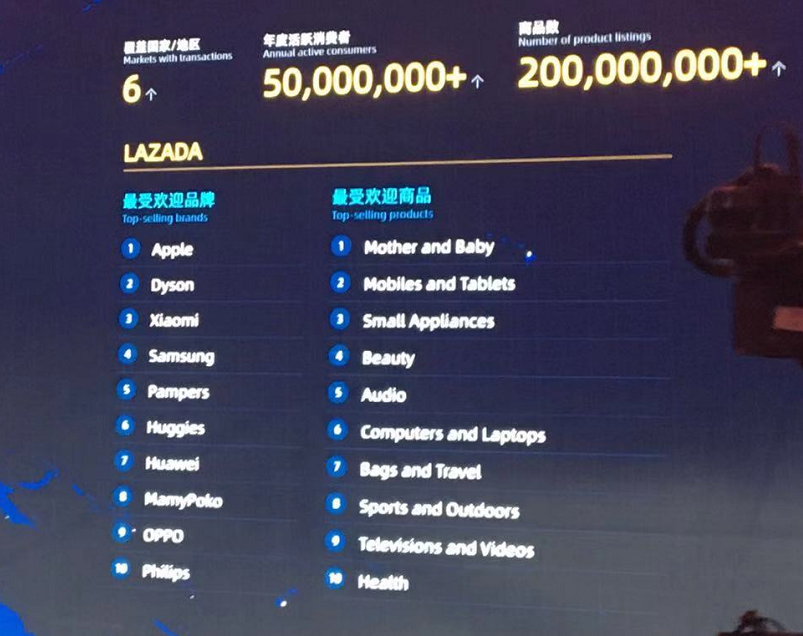 2019天猫双11战报：1小时03分59秒成交额破1000亿