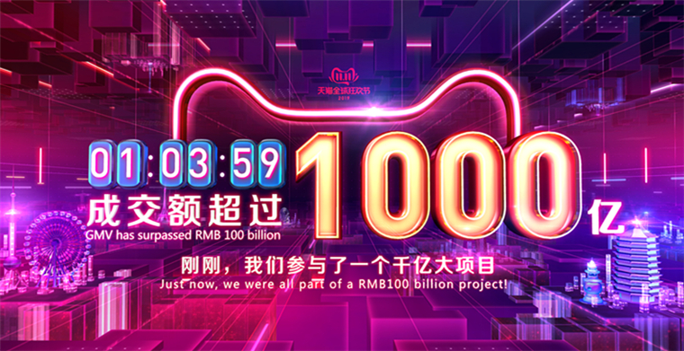2019天猫双11战报：1小时03分59秒成交额破1000亿