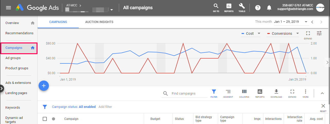 如何提高谷歌广告质量分，提高广告效果？3个优化广告质量分的要点