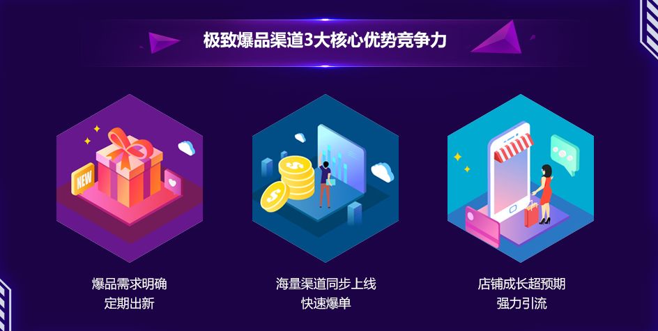 敦煌网推出极致爆品渠道，打通跨境爆品出单最后一公里