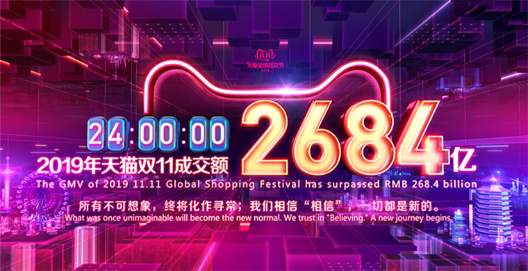 最终战报！2019天猫双11全天成交额：2684亿元