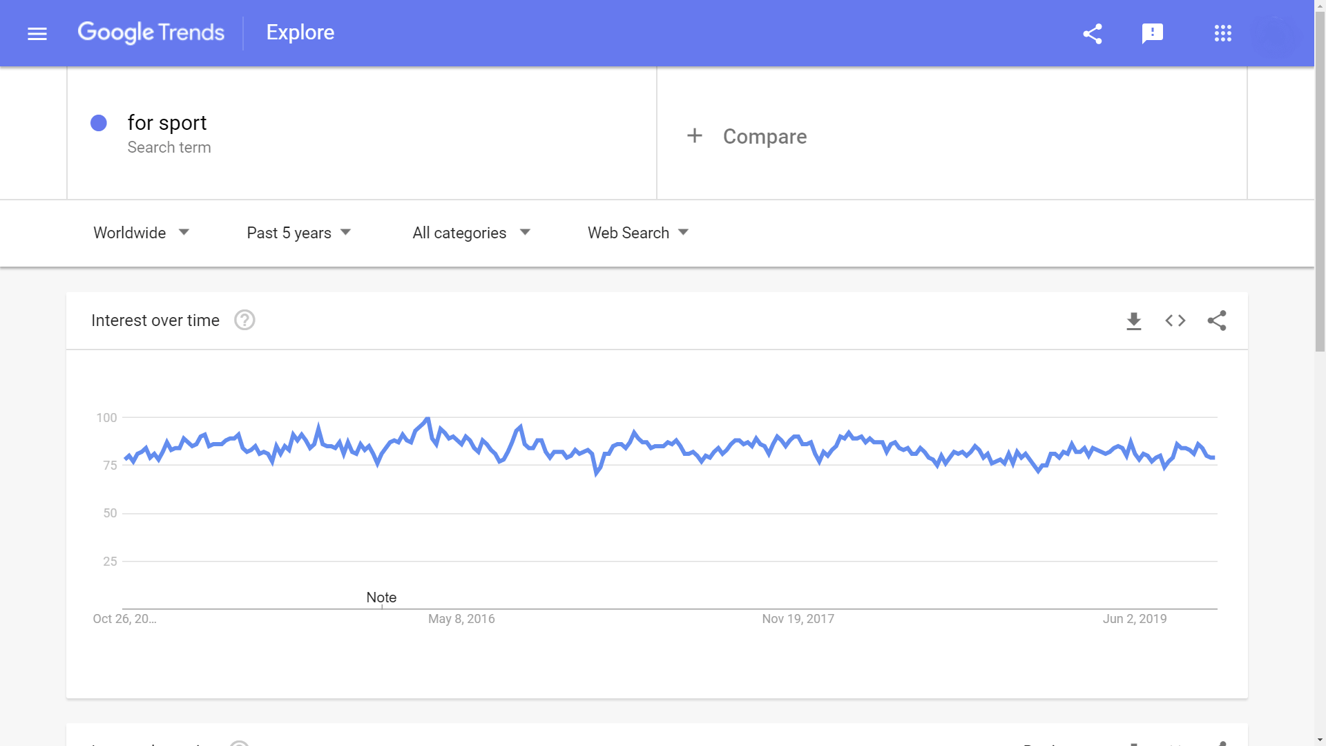 2020年卖啥好？这10个利基市场“钱”景十足！