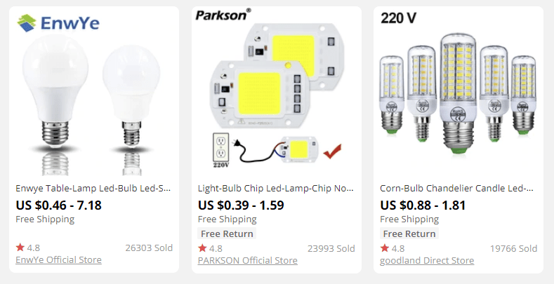 2020年卖啥好？这10个利基市场“钱”景十足！
