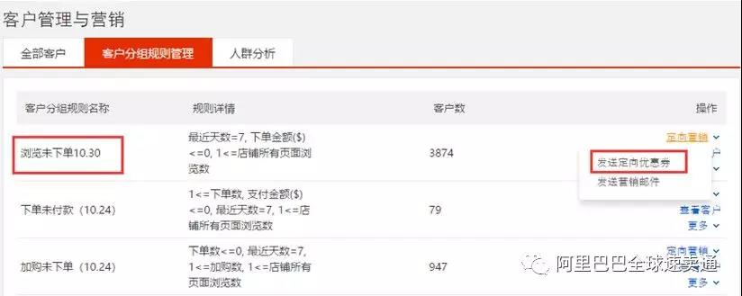 速卖通双11催付技巧及买家行为分析(附邮件模板) 速卖通双11催付技巧及买家行为分析(附邮件模板)