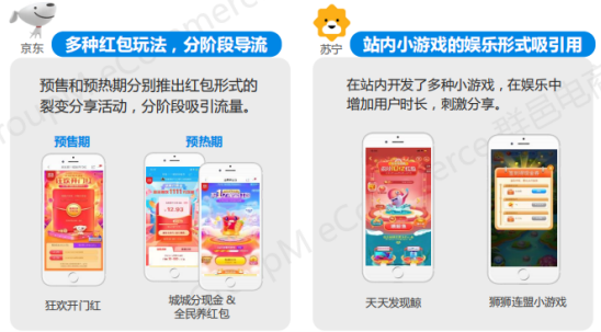 2019年双11全景洞察:低线乡city、年青群体成电商新增长面;流量明星、KOL弯播带货引爆销量