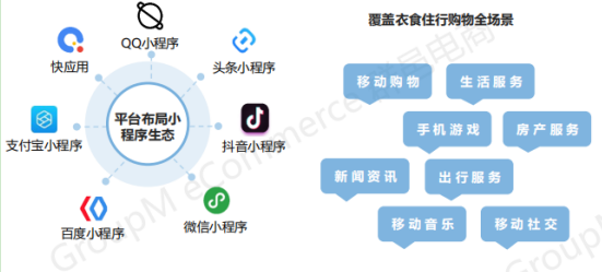 2019年双11全景洞察:低线乡city、年青群体成电商新增长面;流量明星、KOL弯播带货引爆销量