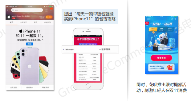 2019年双11全景洞察:低线乡city、年青群体成电商新增长面;流量明星、KOL弯播带货引爆销量