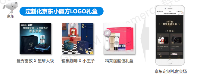 2019年双11全景洞察:低线乡city、年青群体成电商新增长面;流量明星、KOL弯播带货引爆销量
