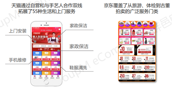 2019年双11全景洞察:低线乡city、年青群体成电商新增长面;流量明星、KOL弯播带货引爆销量