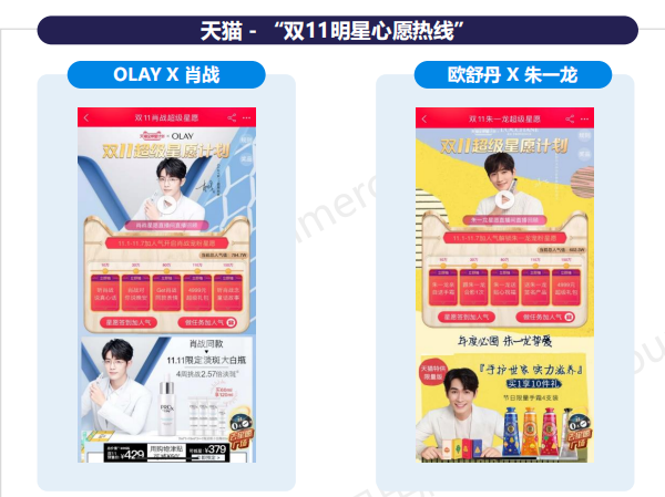 2019年双11全景洞察:低线乡city、年青群体成电商新增长面;流量明星、KOL弯播带货引爆销量