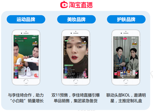 2019年双11全景洞察:低线乡city、年青群体成电商新增长面;流量明星、KOL弯播带货引爆销量