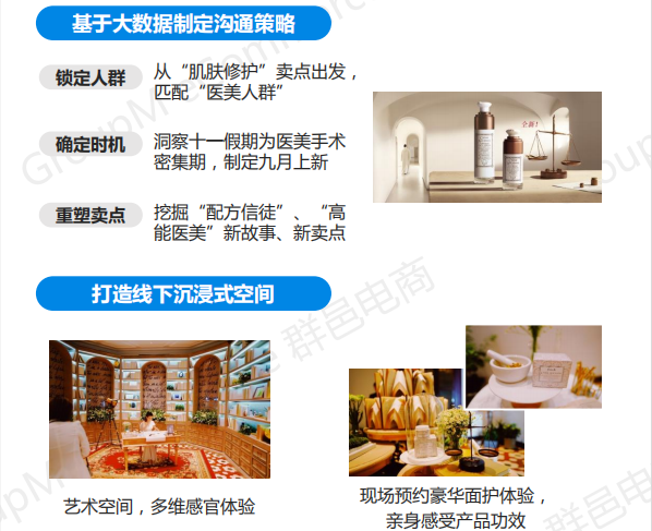 2019年双11全景洞察:低线乡city、年青群体成电商新增长面;流量明星、KOL弯播带货引爆销量