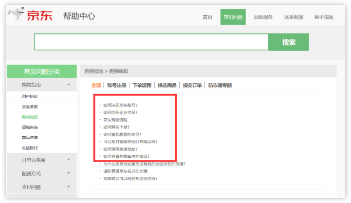 独立站做了FB推广，但是弃单率太高了怎么办？