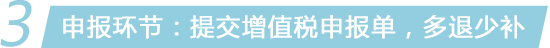 【入门篇】欧洲增值税是什么