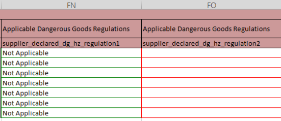 亚马逊LISTING流程化运营体系：FBA发货操作流程