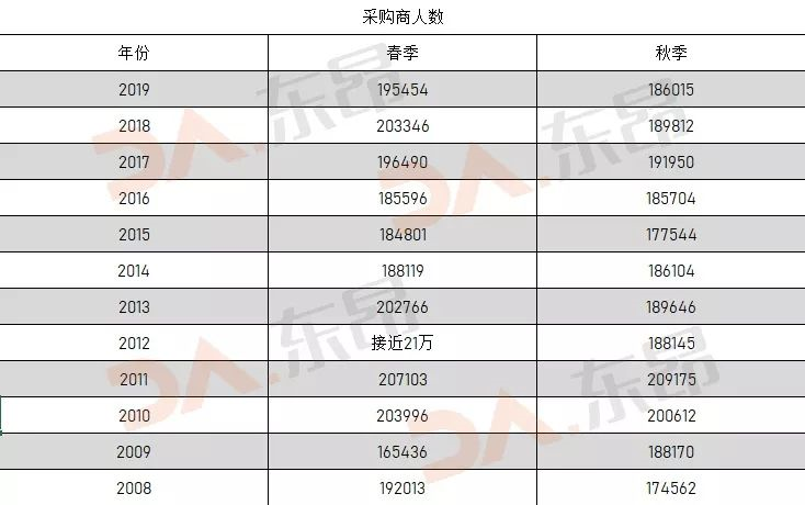 看完就明白了，外贸到底怎么做我来告诉您！