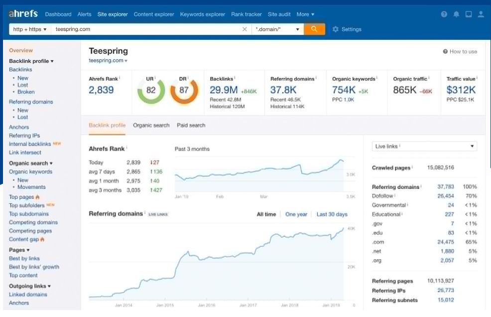 亚马逊卖家最全工具大全（建议收藏）