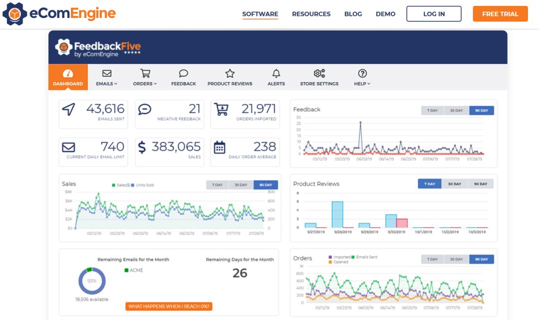 亚马逊卖家最全工具大全（建议收藏）
