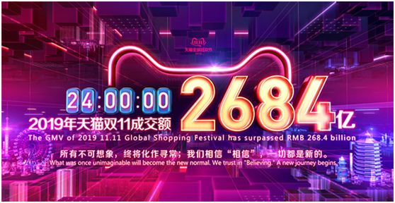 2684亿!2019天猫双11这些数据刷屏全球,亚马逊黑五也势在必行