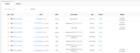 备战旺季，迎接黑五，揭秘“建站&营销&引流”攻略！